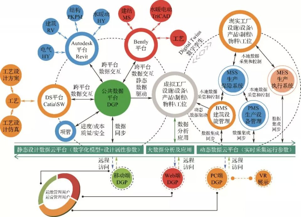 智能智造网站建设方案_(智能智造网站建设方案设计) - .